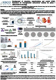 Development of Chemistry, Manufacturing and Control (CMC)
Framework for Bioengineered Extracellular Vesicles for Phase I
Clinical Trial in Oncology